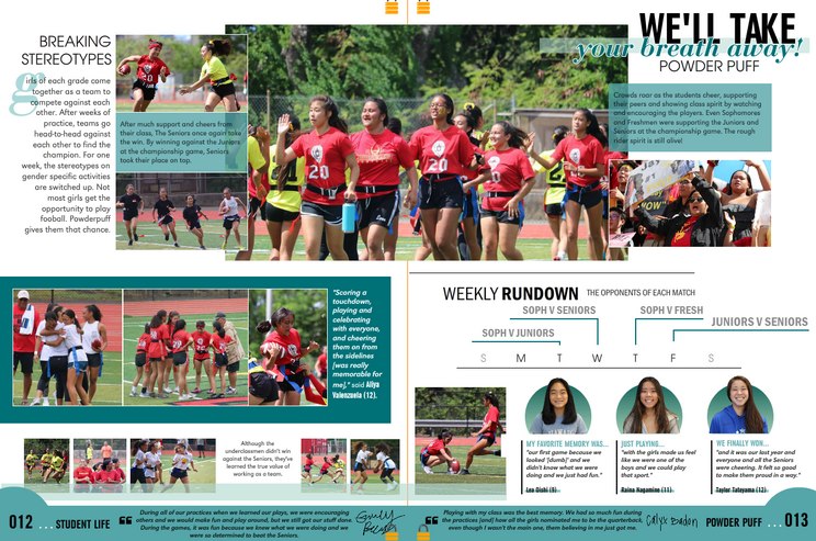 Feature spread