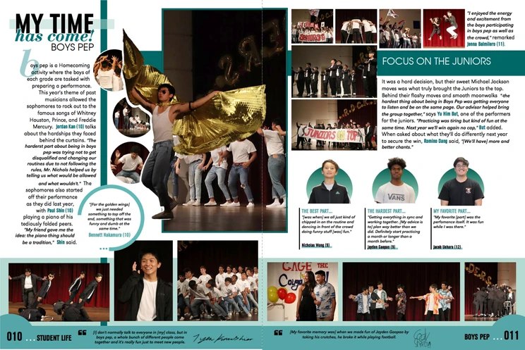 Feature spread, IV
