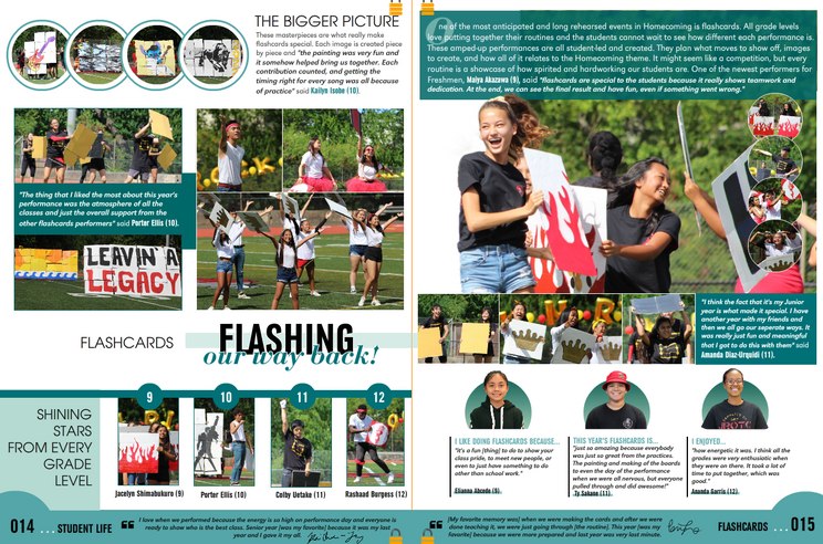 Feature spread, V
