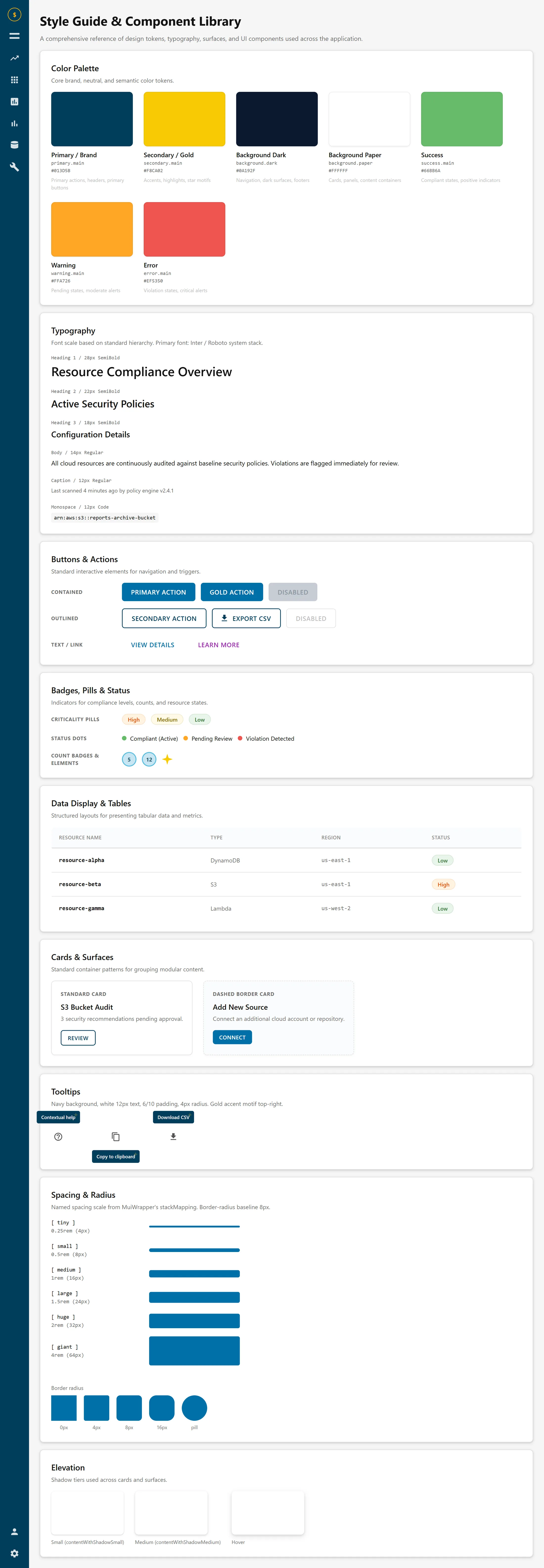 The full style guide: colour, typography, spacing and radius tokens, then every shared component built on them